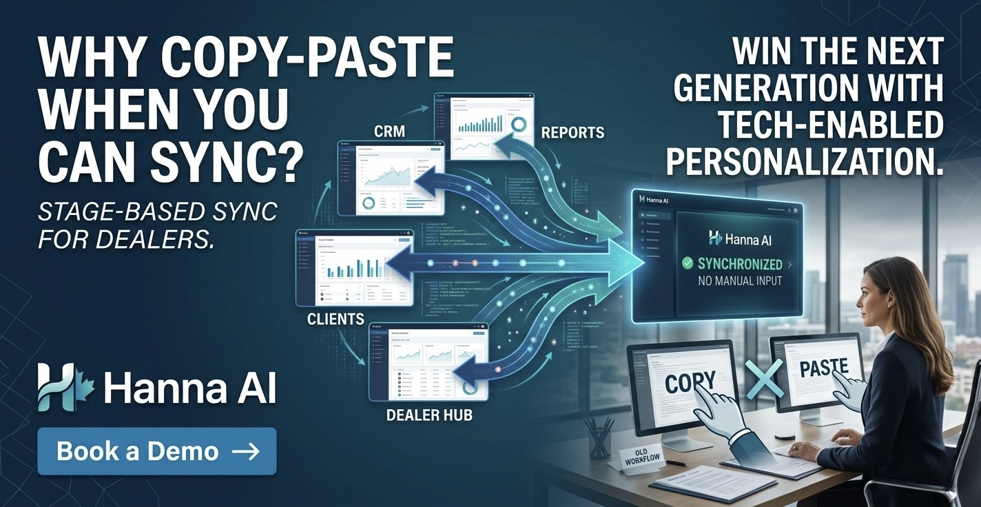 Why copy-paste when you can sync? Stage-based sync for dealers — Hanna AI