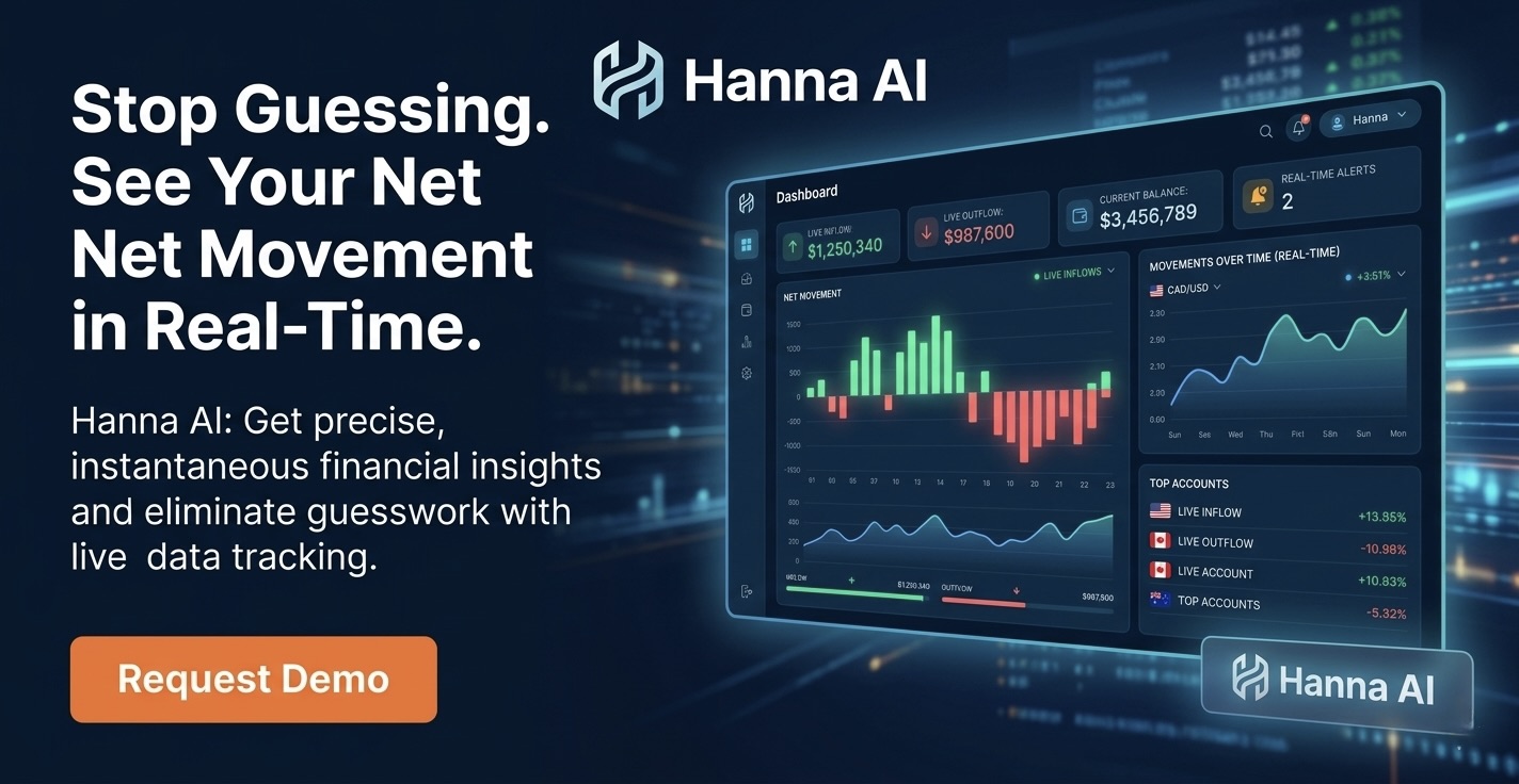 Stop guessing. See your net movement in real-time — Hanna AI
